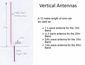 vertical_antennas_slide