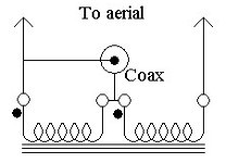 4_to_1_impedance_ratio_auto_transformer_balun