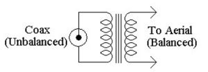 balun_transformer