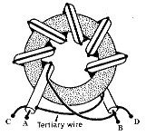 toroidal_trifilar_wound_balun